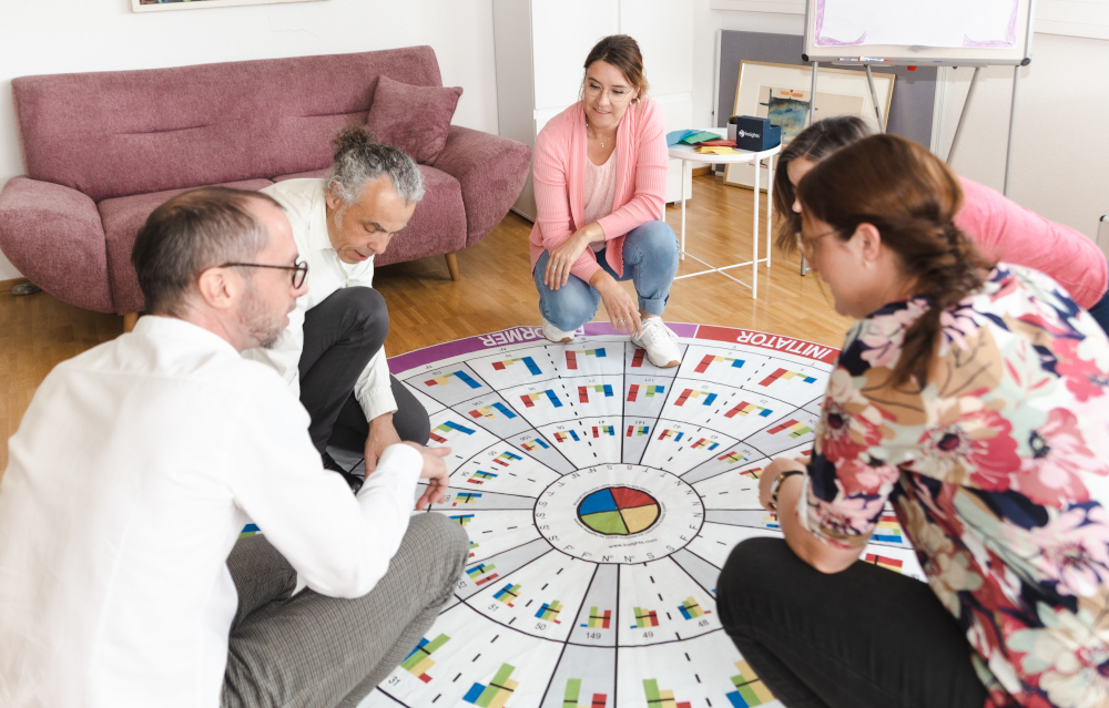 Insights-Workshop Situation